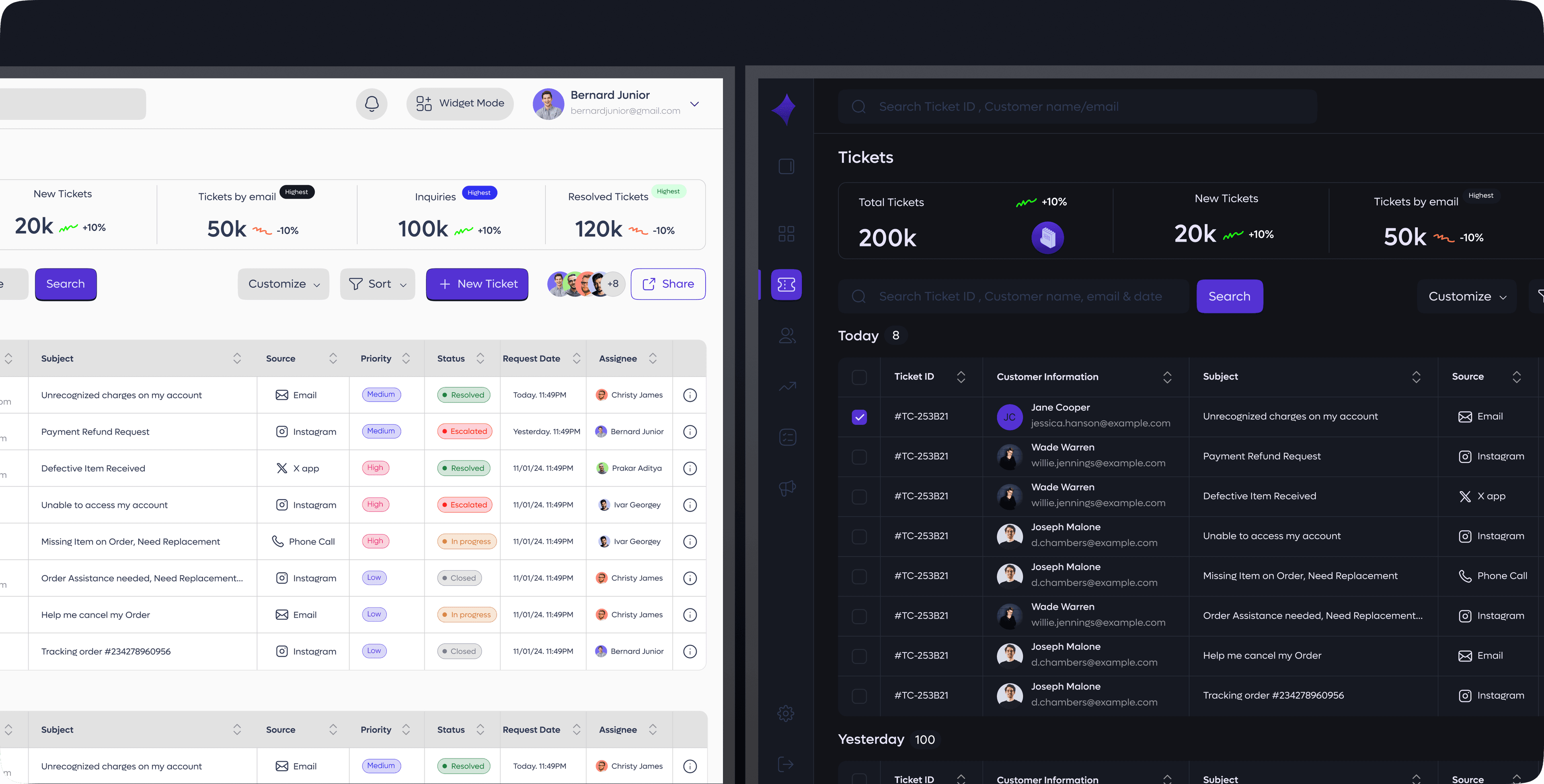 Ticket Management Table